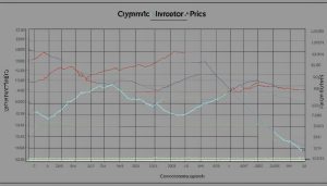 Day Trading Crypto vs Long-Term