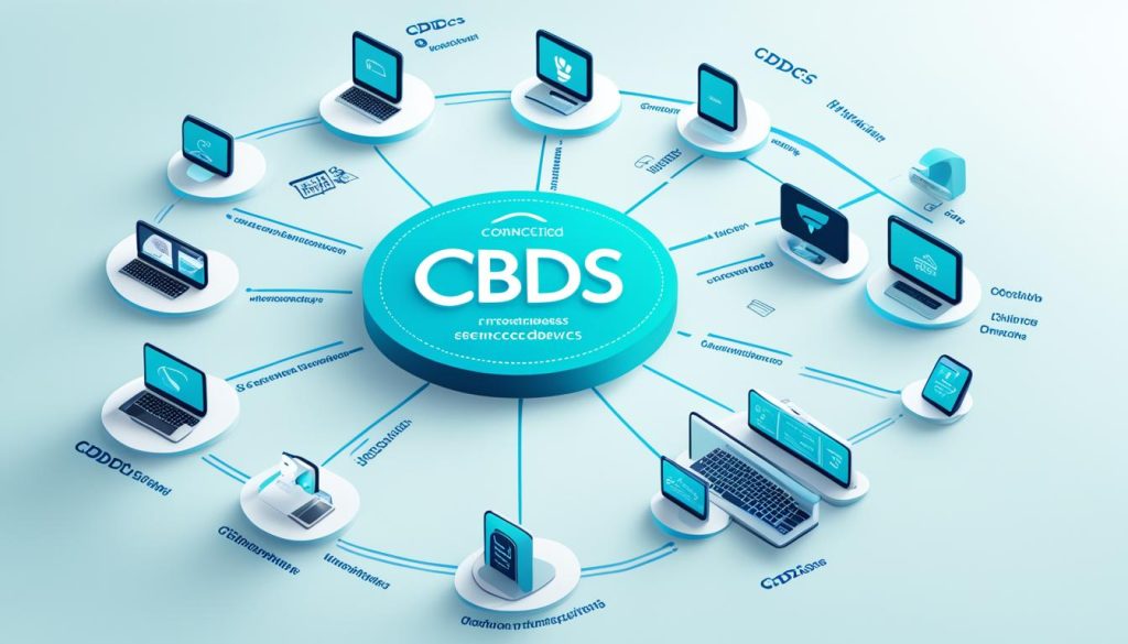 CBDC benefits